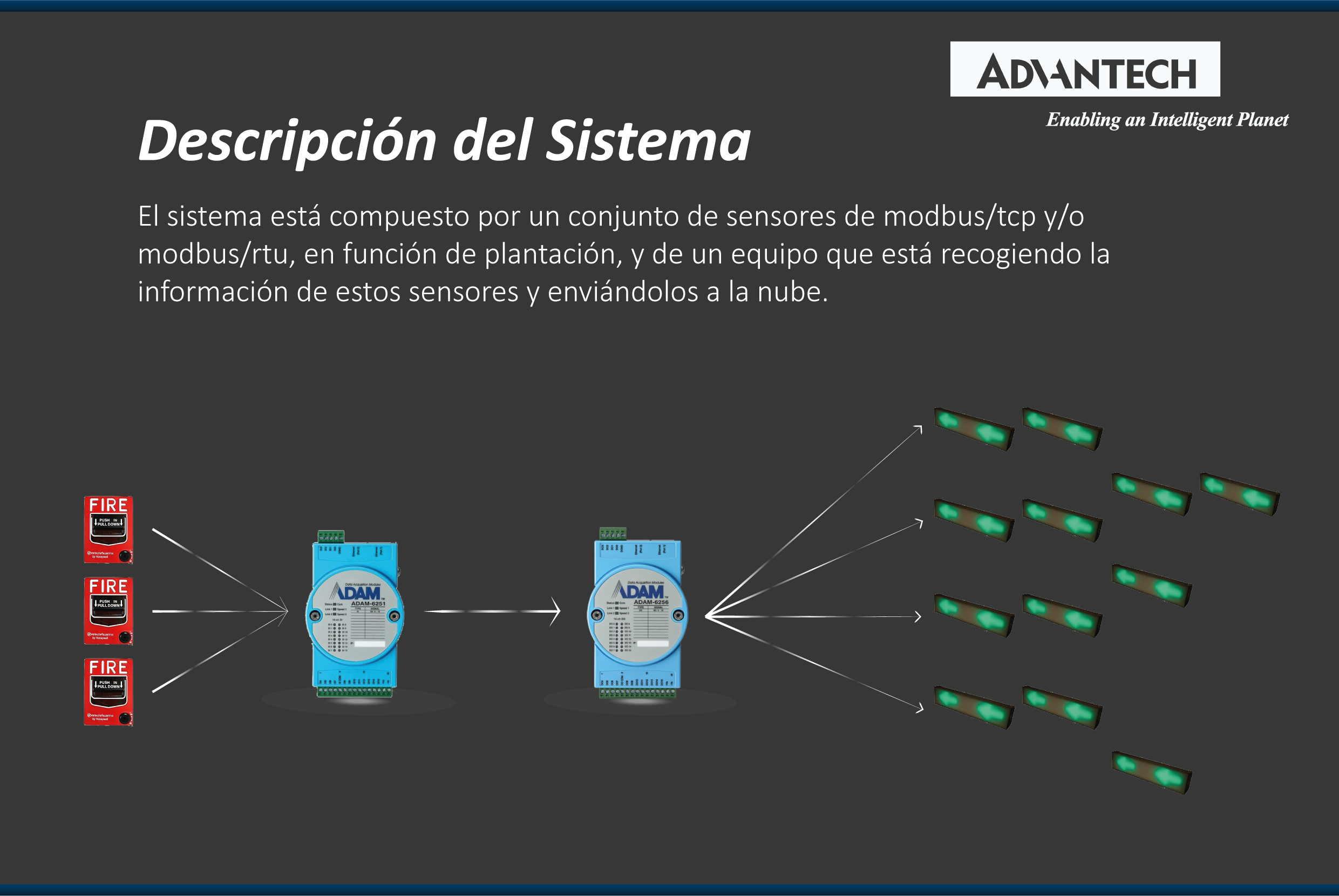 Salidas de Emergencia